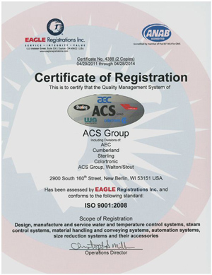 ACS Group сертифицирована по ISO 9001:2008